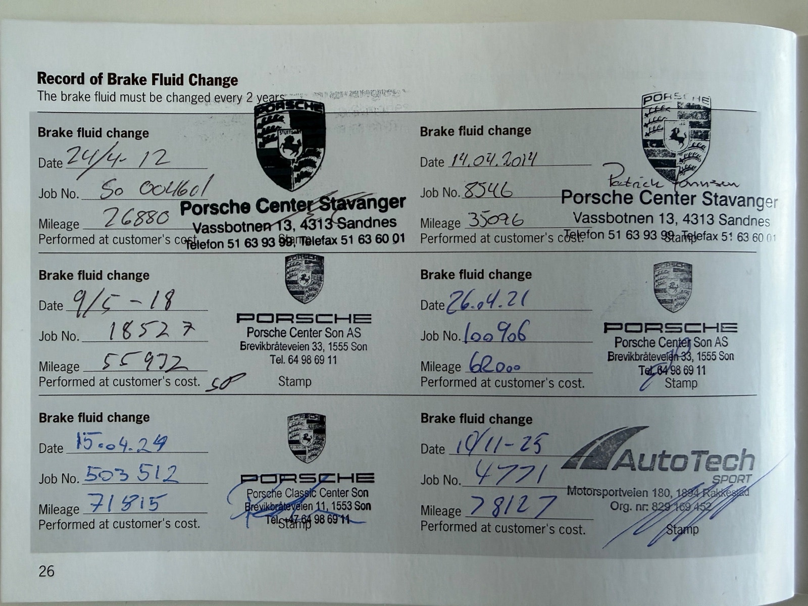 Hovedbilde av Porsche 911