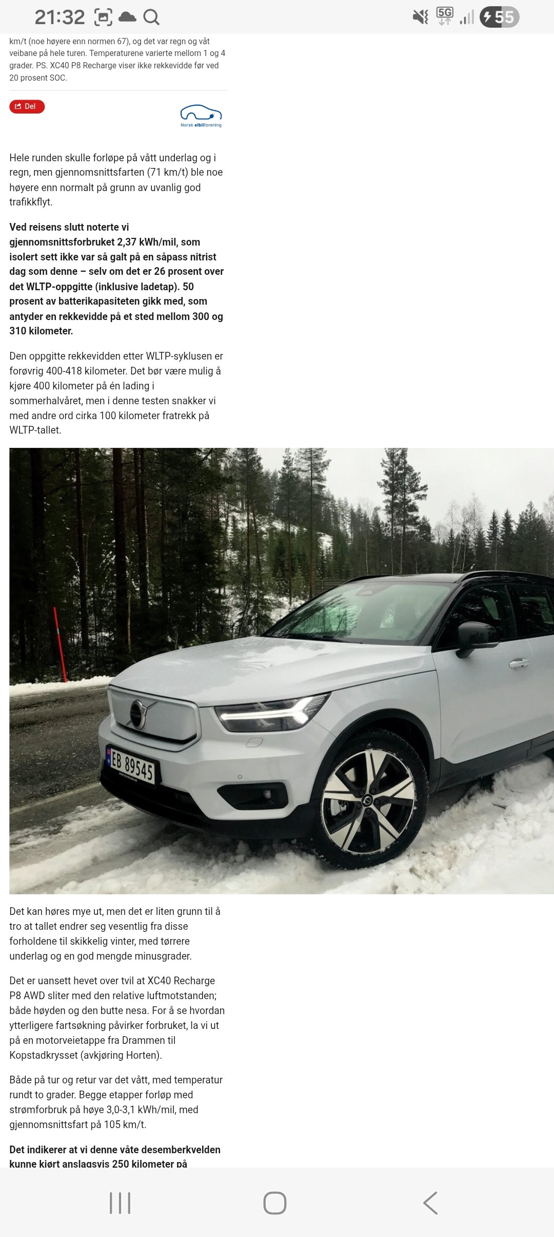 Brukt Volvo Xc40 