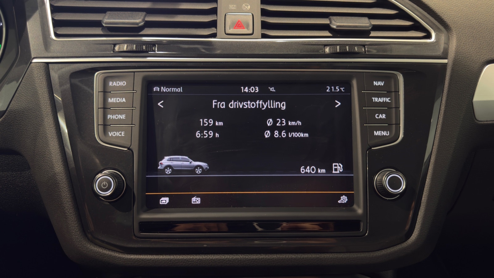 Hovedbilde av Volkswagen Tiguan