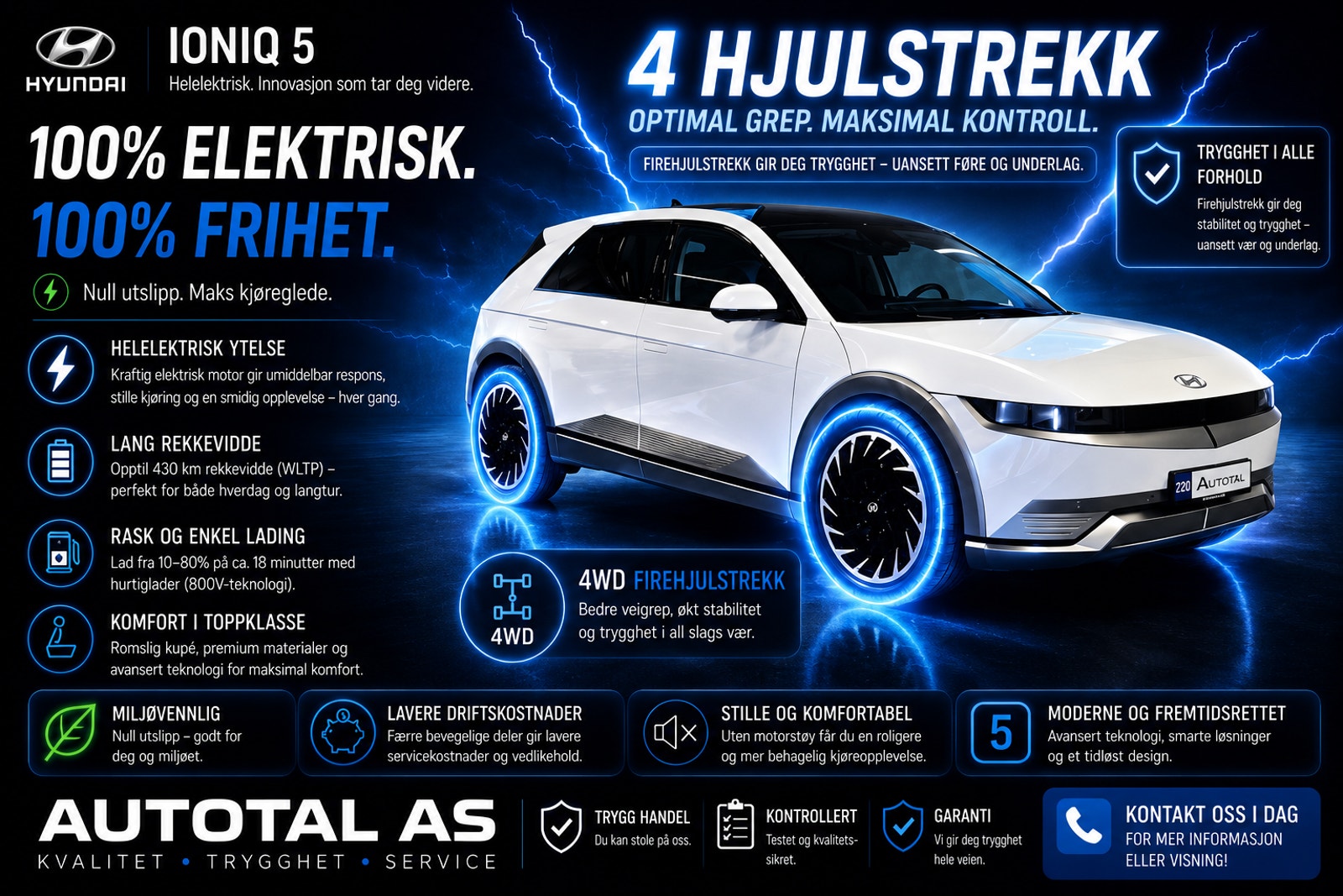Hyundai Ioniq 5 - Photo 2
