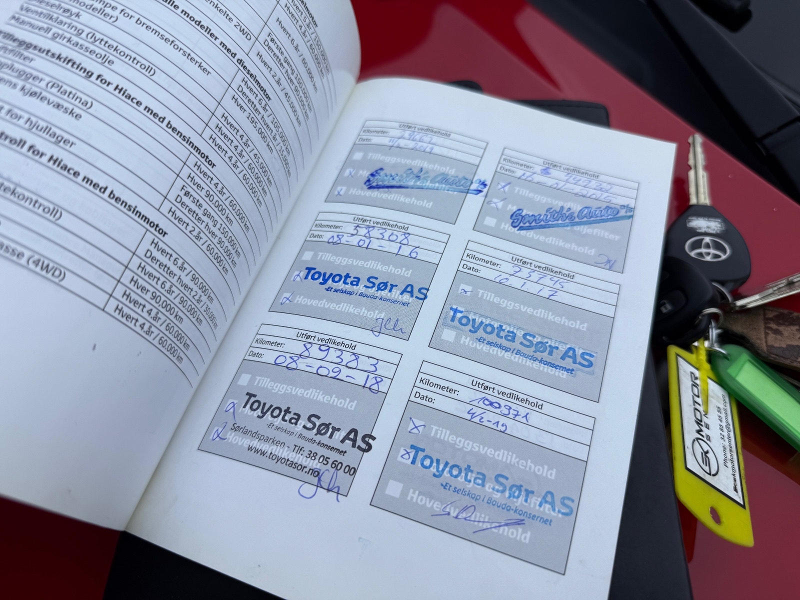 Hovedbilde av Toyota HiLux