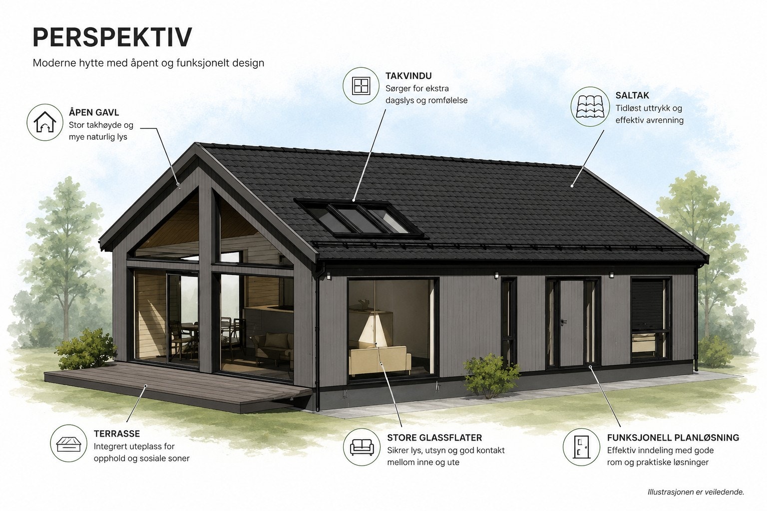 Illustrasjon fasade