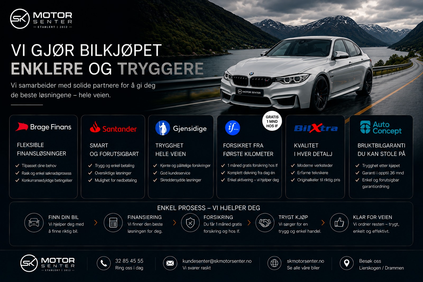 Hovedbilde av Tesla Model 3