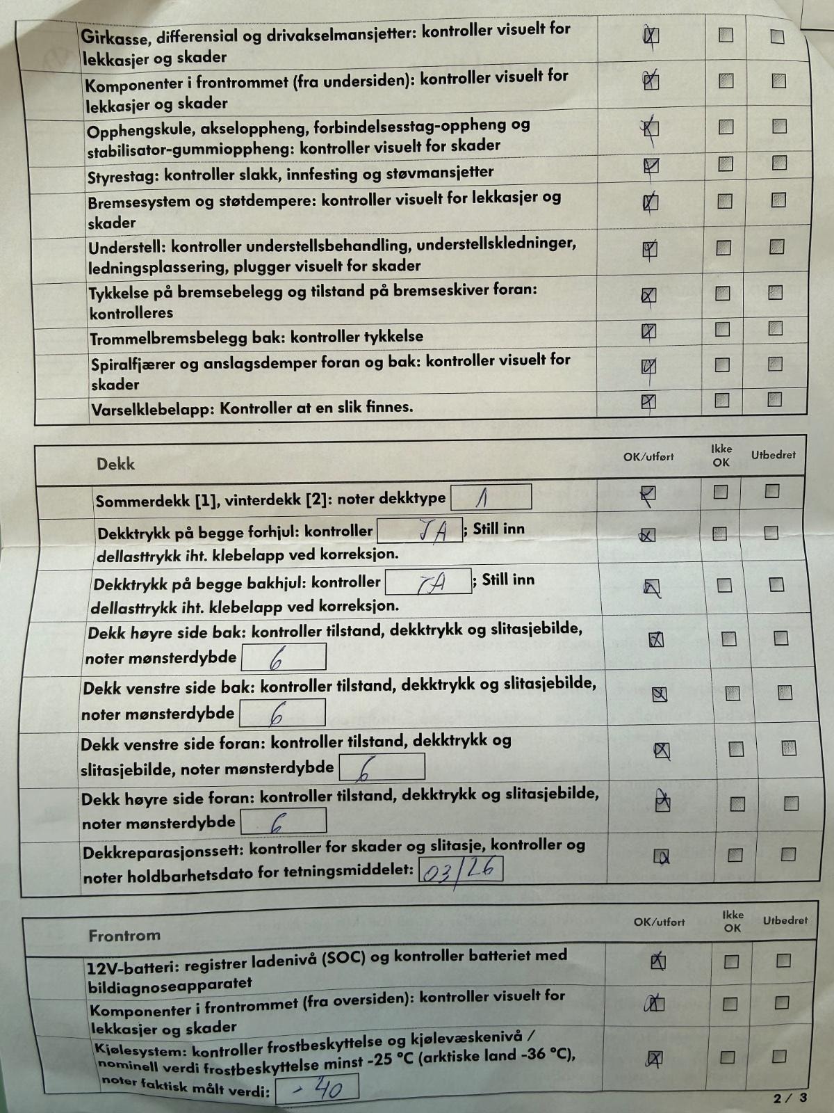 Hovedbilde av Volkswagen ID.5 GTX