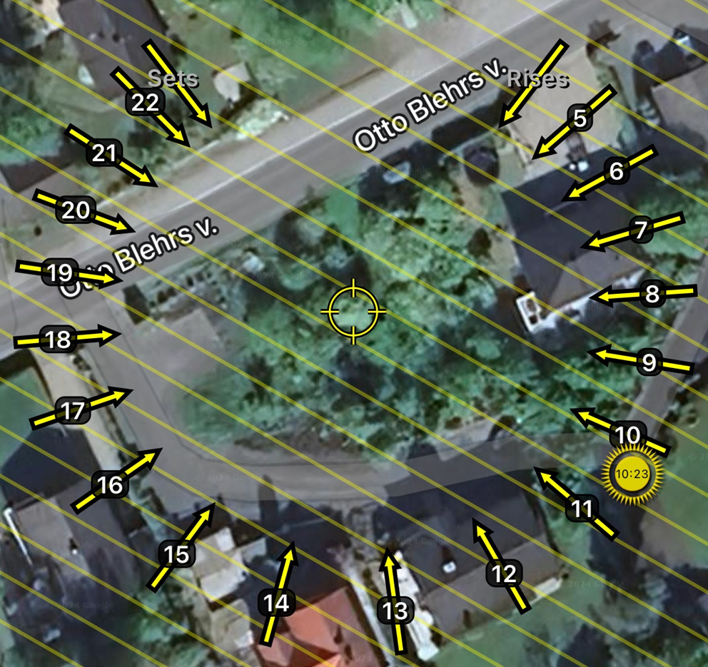 Solbanen til eiendommen Galleribilde