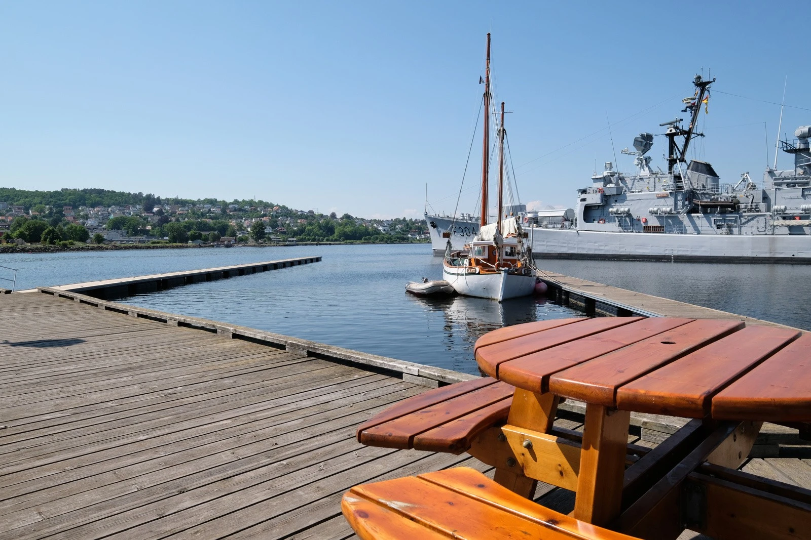 Indre Havn Galleribilde