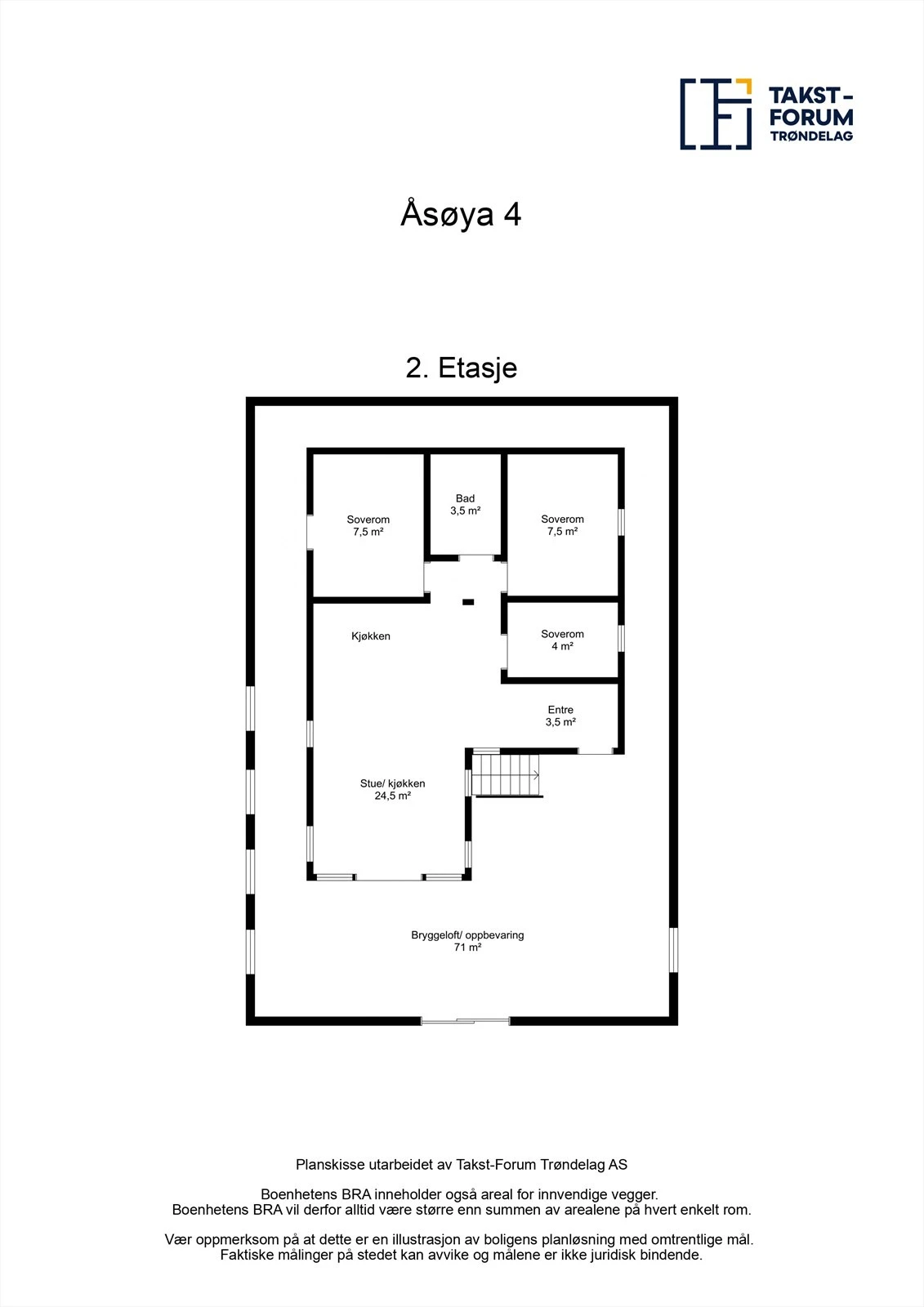 Planskisse 2. etasje. Galleribilde