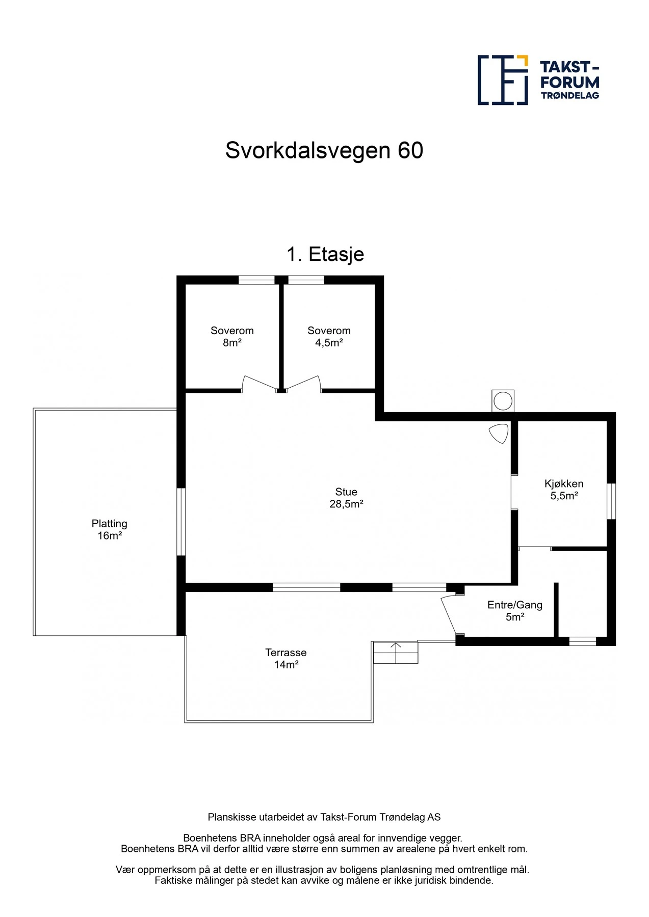 Planskisse Galleribilde