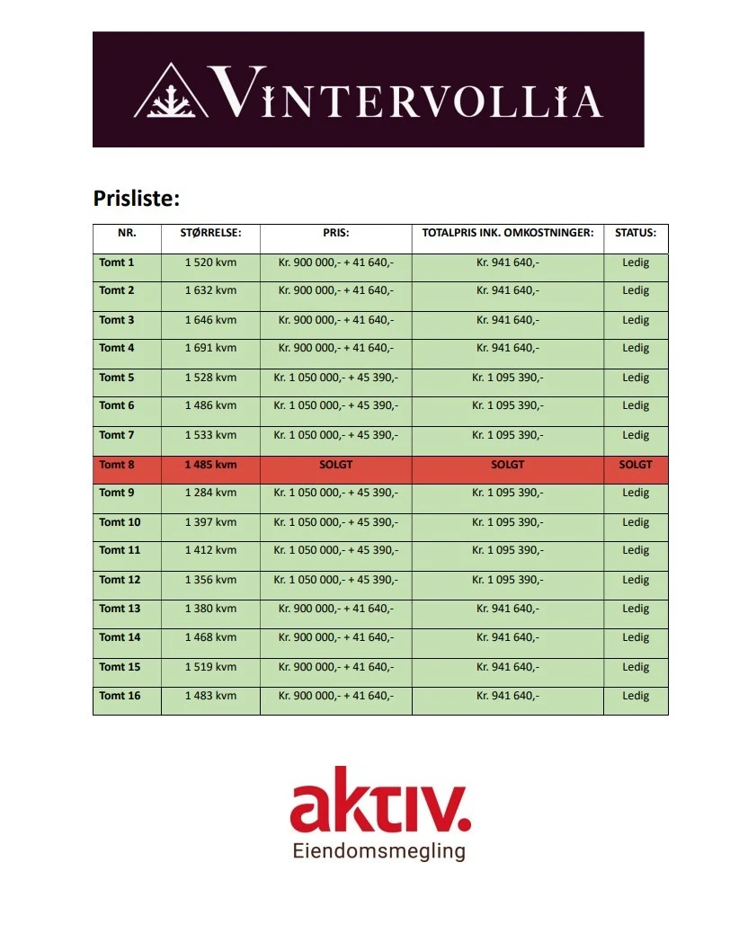 Prisliste Vintervollia. Galleribilde
