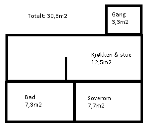 Rominndeling Galleribilde