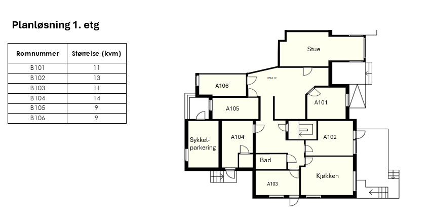 1. etg har 6 soverom, stue og kjøkken, samt et bad Galleribilde