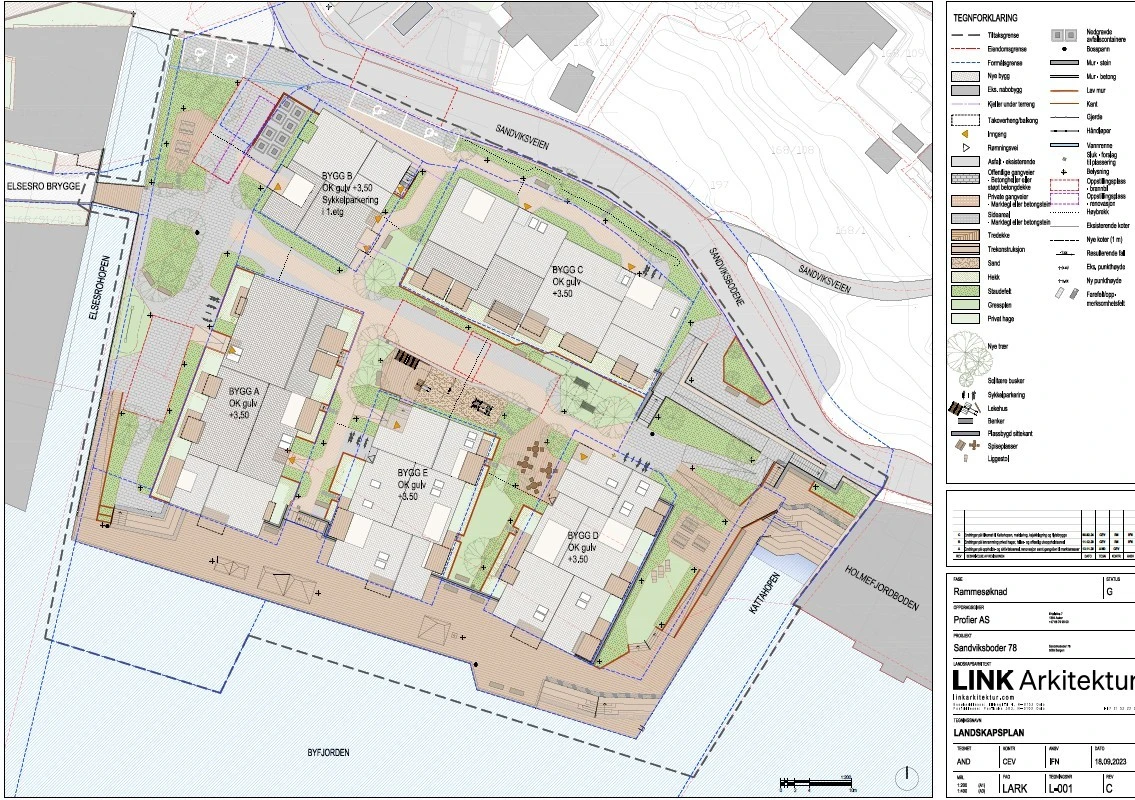 Landskapsplan Galleribilde