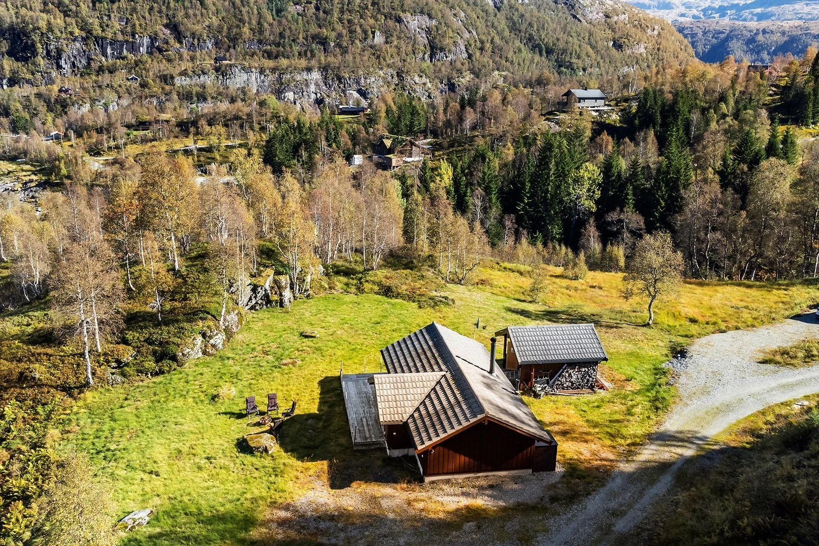 Oversikt Galleribilde