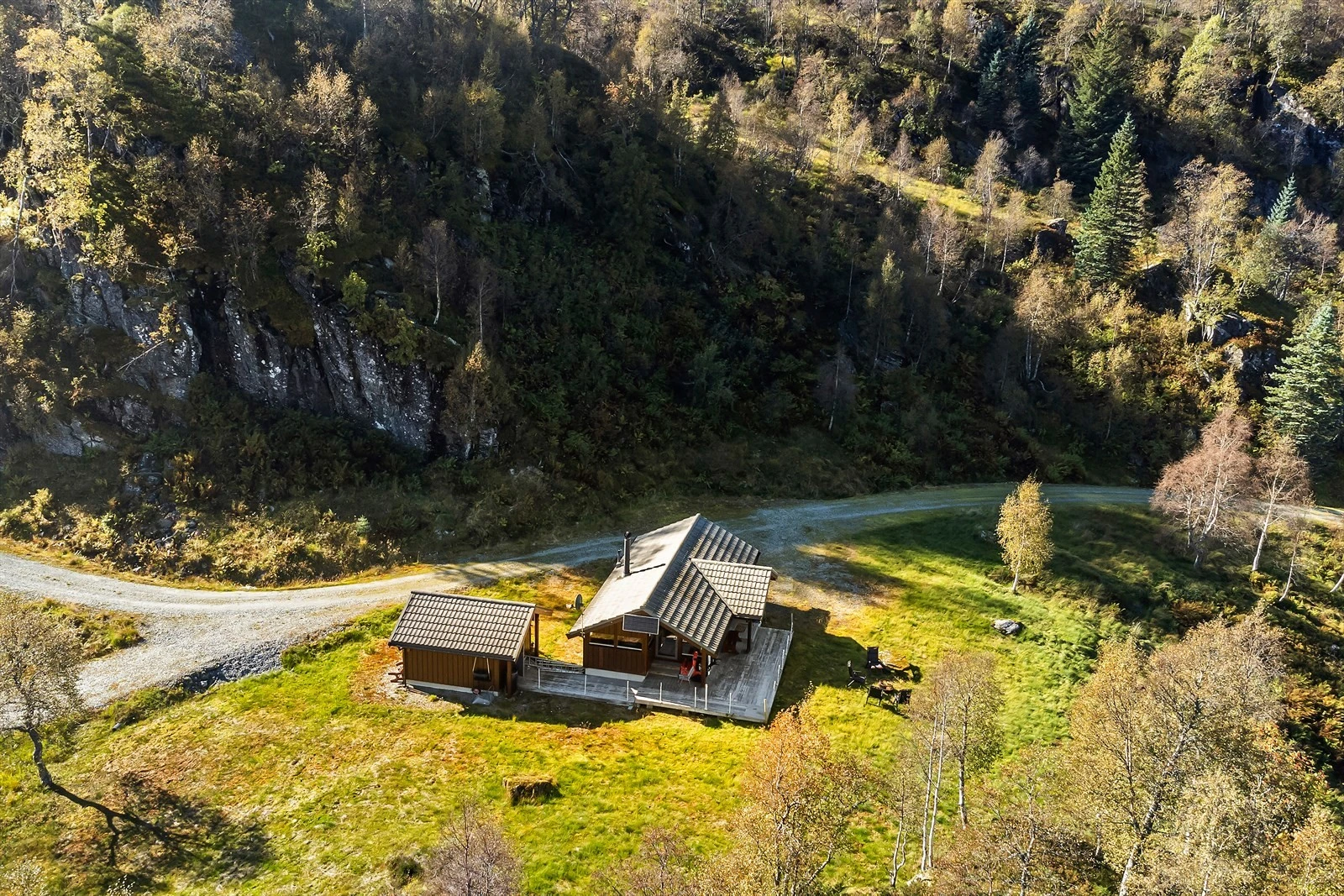 Oversikt Galleribilde