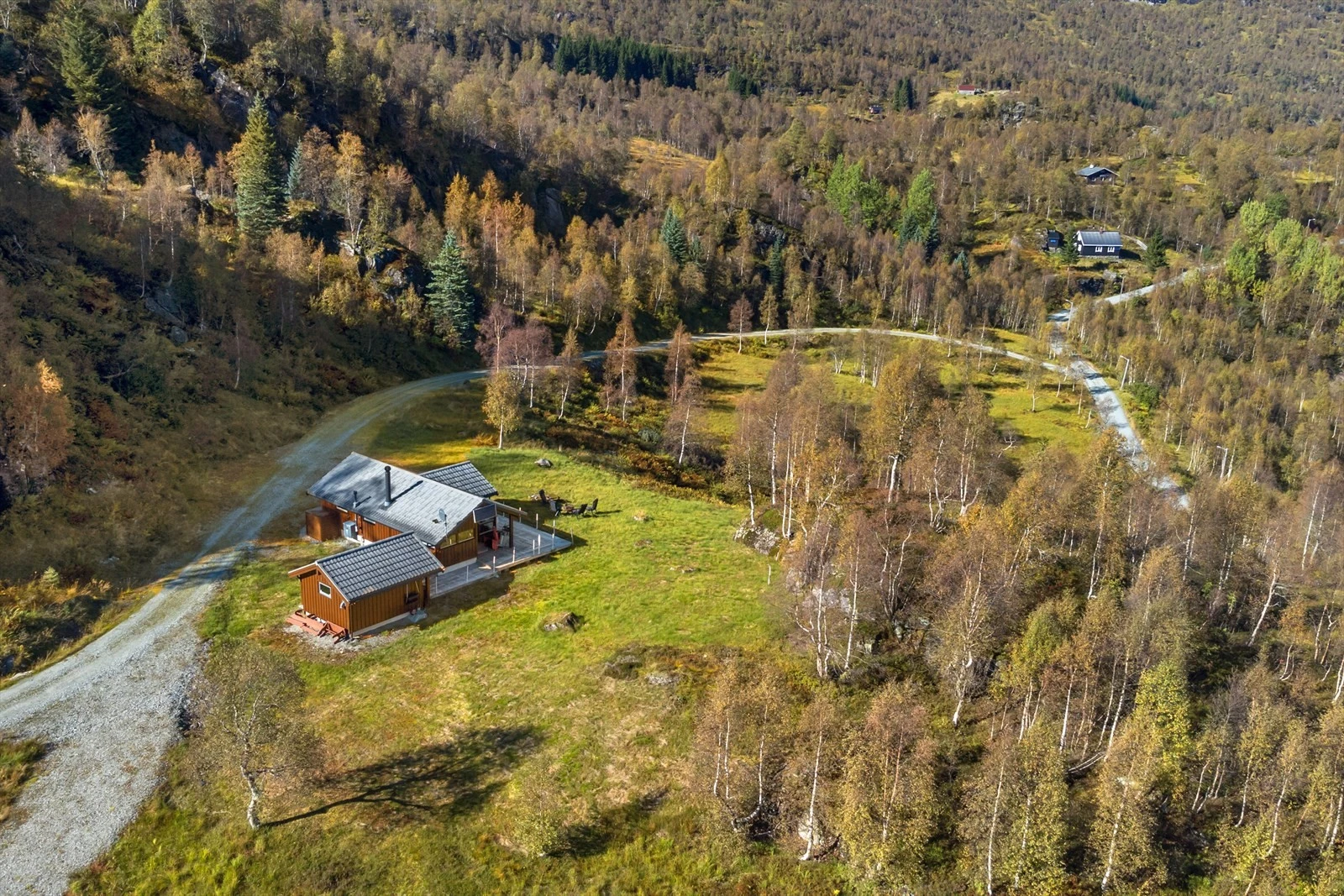 Oversikt Galleribilde