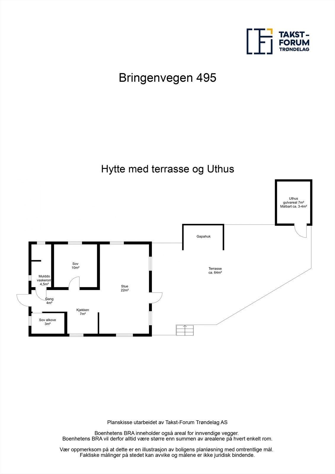 Planskisse. Galleribilde