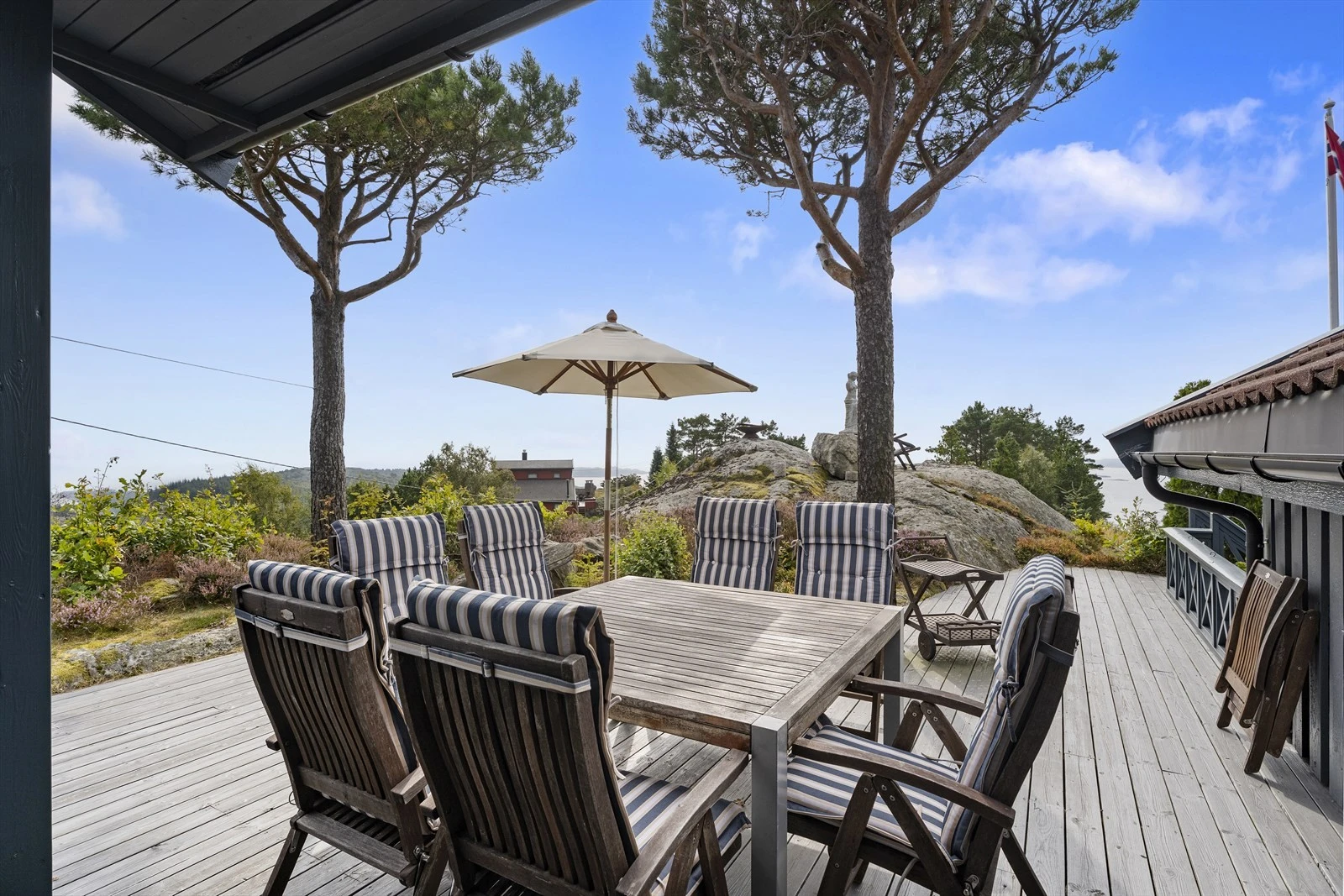 Med flott utsikt. Galleribilde