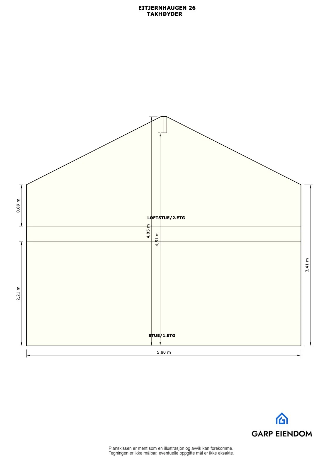 Takhøyder Galleribilde