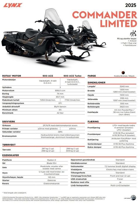 Lynx Commander