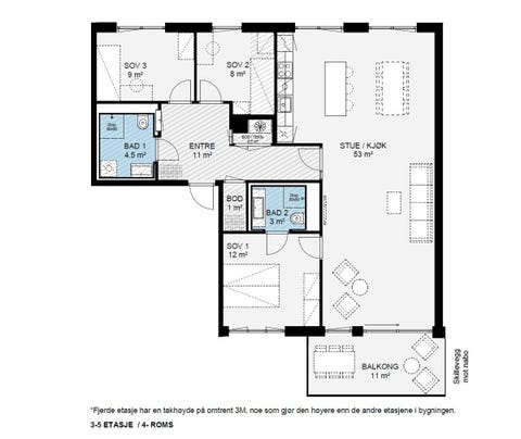 Bilde av utvalgt enhet