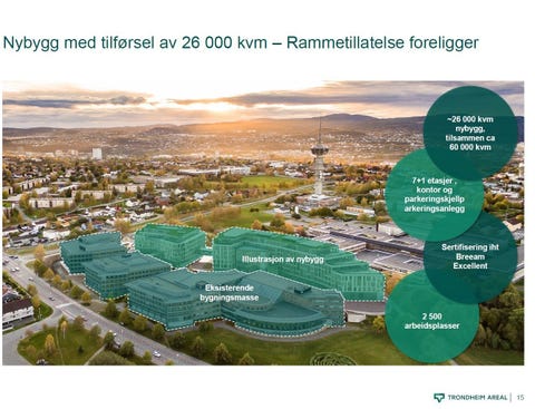 Bilde 2 av annonsen