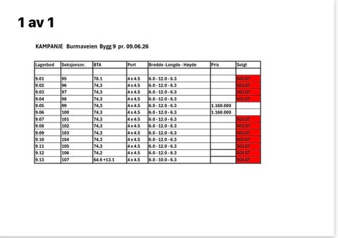 Bilde 2 av annonsen