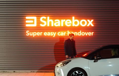 Sharebox AS logo