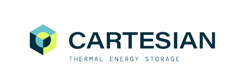 Cartesian AS logo