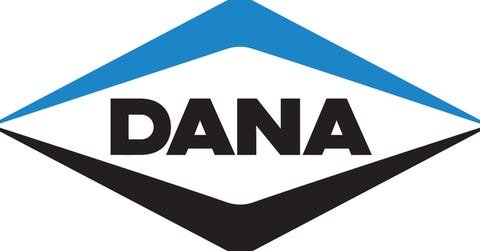 Dana SAC Norway-logo