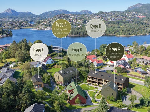 Bilde 2 av annonsen