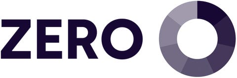 Miljøstiftelsen ZERO logo