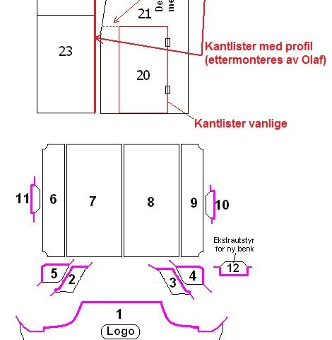 Annonsebilde