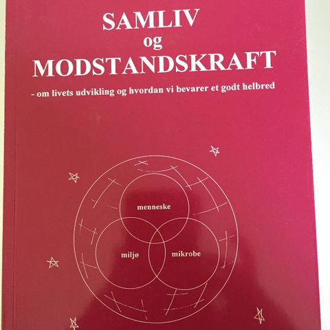 Samliv og motstandskraft. Ubrukt.