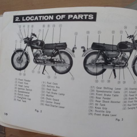 Owners manual Suzuki T200