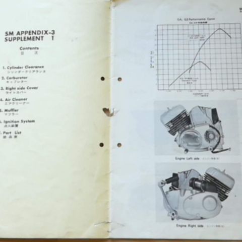 Kawasaki verkstedbok.