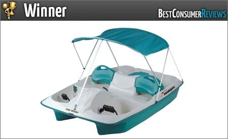 SunDolphin Sun Slider Pedalbåt for saltvann
