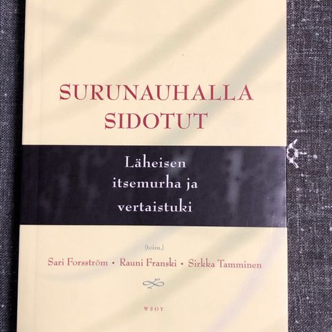 Bok "Surunauhalla sidotut", finsk tekst