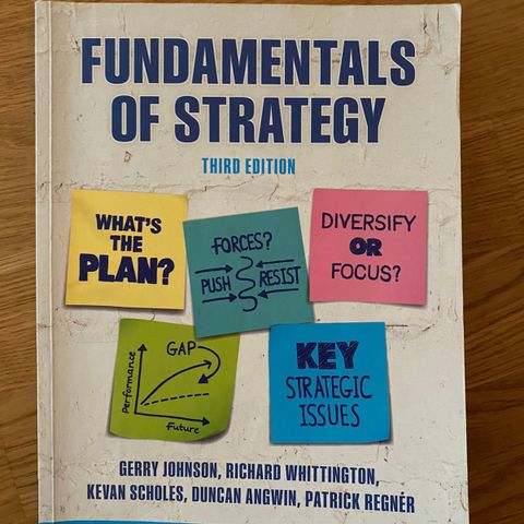 Fundamentals of strategy