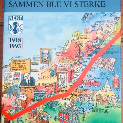 Bjørn Bjørnsen- Sammen er vi sterke (ny)