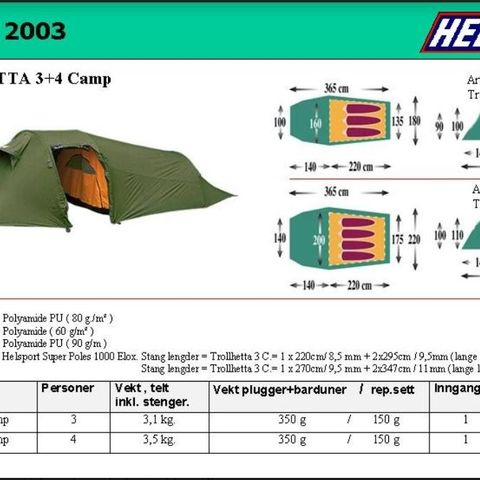 Til leie: Helsport Trollhetta 4 Camp, tunnelltelt, tresesongers fjelltelt