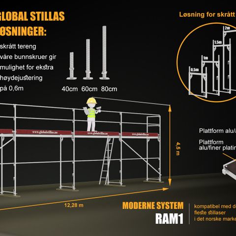 56kvm lett stillas - Kompatibelt m/andre systemer.