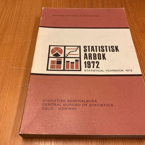 STATISTISK ÅRBOK 1972