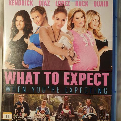 What to expect. Blu-Ray