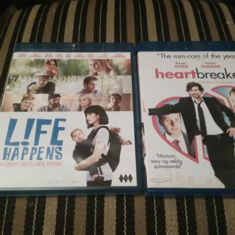 Heartbreaker - Life Happens.  Norske tekster