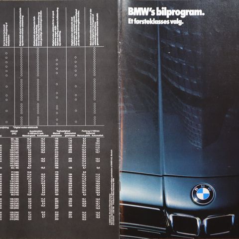 BMW s bilprogram 1986 brosjyre