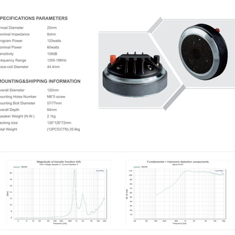 DE250 horn / compression driver