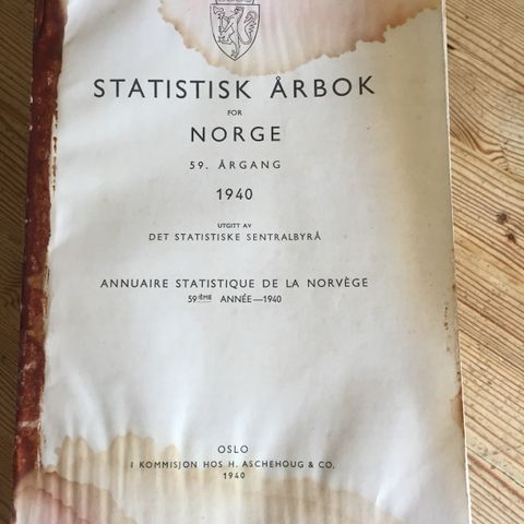 Statistisk årbok fra 1940