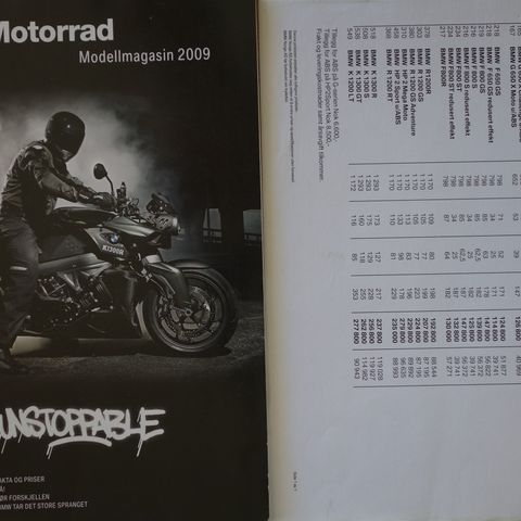BMW Motorrad 2009 brosjyre