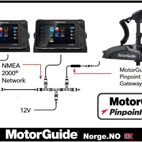 MotorGuide Pinpoint GPS Gateway for Lowrance og Simrad