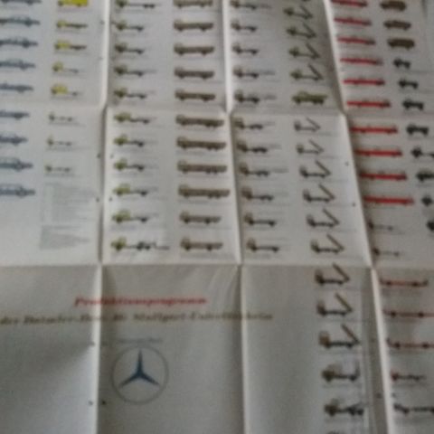 Mercedes Modellutvalg -brosjyre.